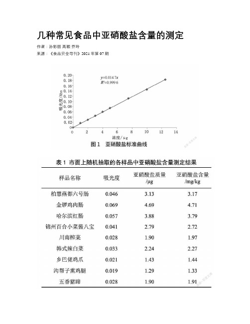 几种常见食品中亚硝酸盐含量的测定