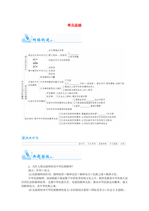 2016届高考政治一轮复习第3单元总结课时作业(含解析)新人教版必修3