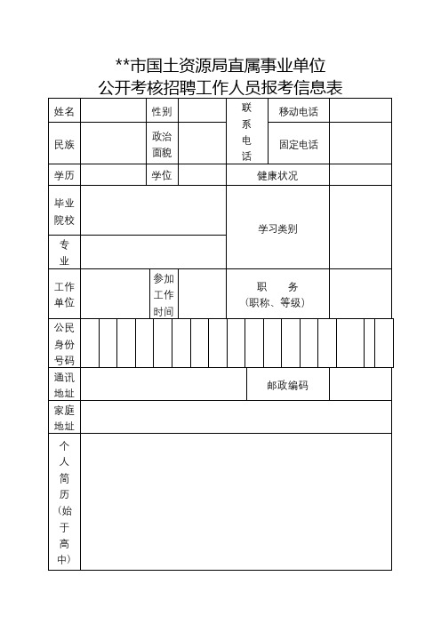 XX市国土资源局直属事业单位公开考核招聘工作人员报考信息表【模板】