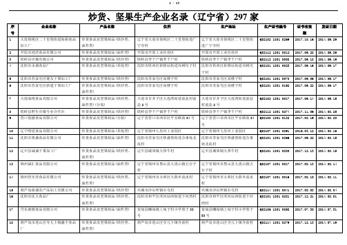 炒货、坚果生产企业名录(辽宁省)297家