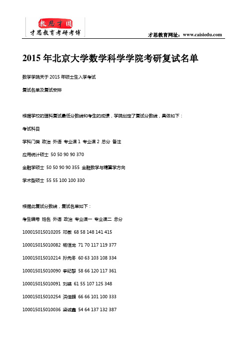 2015年北京大学数学科学学院考研复试名单