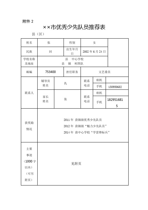 2020年市级优秀少先队员审批表事迹材料