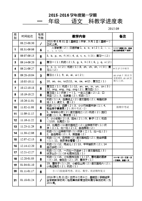 人教版最新一二三四五六年级语文全部进度表2015.9