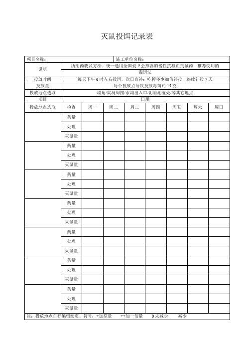 灭鼠投饵记录表