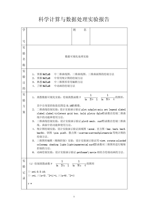 实验2数据可视化处理实验