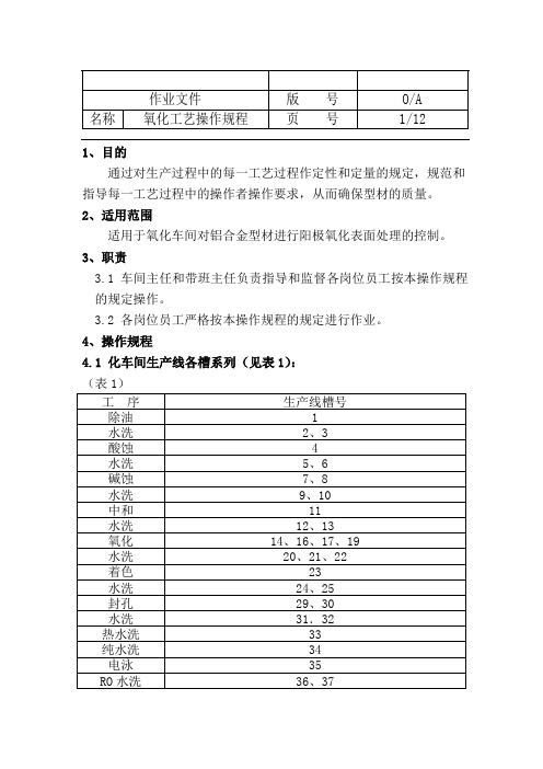 铝型材阳极氧化工艺操作规程