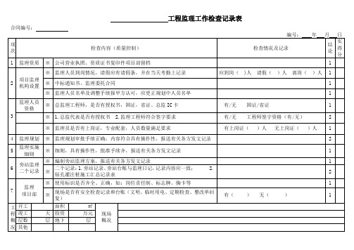 工程监理工作检查记录表