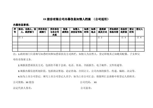 XX股份有限公司内幕信息知情人档案 (公司适用)