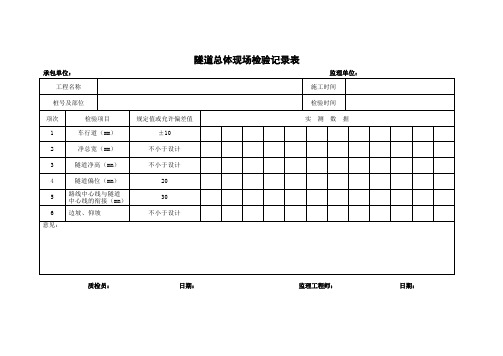 品质制度表格-隧道质量检查记录表 精品