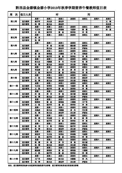 食堂值日表