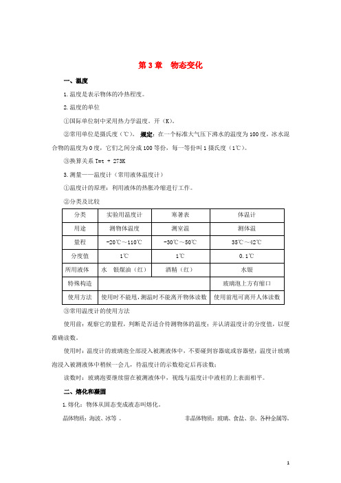 八年级物理上册 第3章 物态变化知识点精细梳理 (新版)新人教版