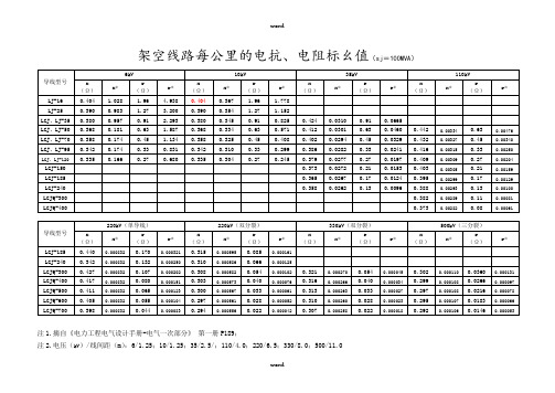 架空及电缆线路每公里的电抗值(优.选)