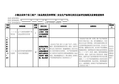 小微企业和个体工商户(食品类批发和零售)安全生产标准化岗位达标评定细则及监督检查清单