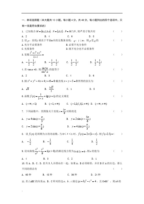 江苏省对口单招数学模拟试卷一含答案