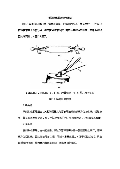 ZBSS1-8-7浮筒系缆的名称与用途解析