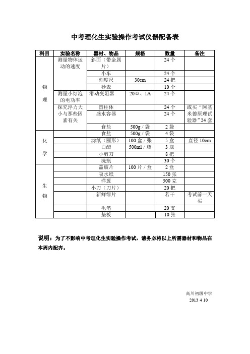 中考理化生实验操作考试仪器配备表