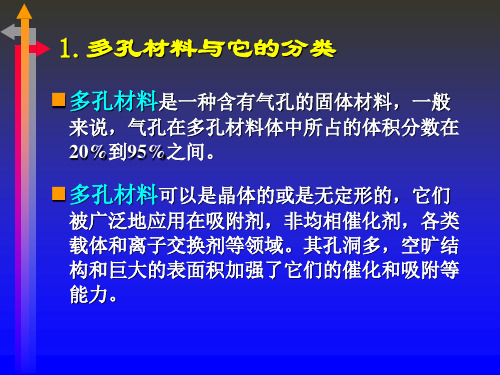 多孔材料的合成化学讲课讲稿