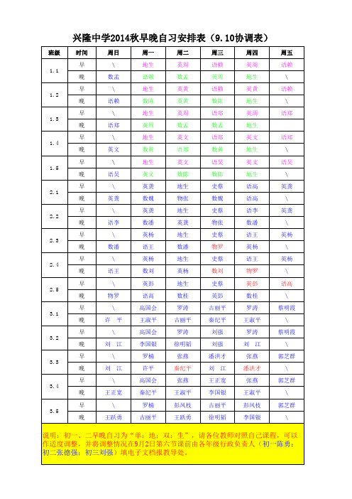 2014秋早晚自习协调表(9.10修订)