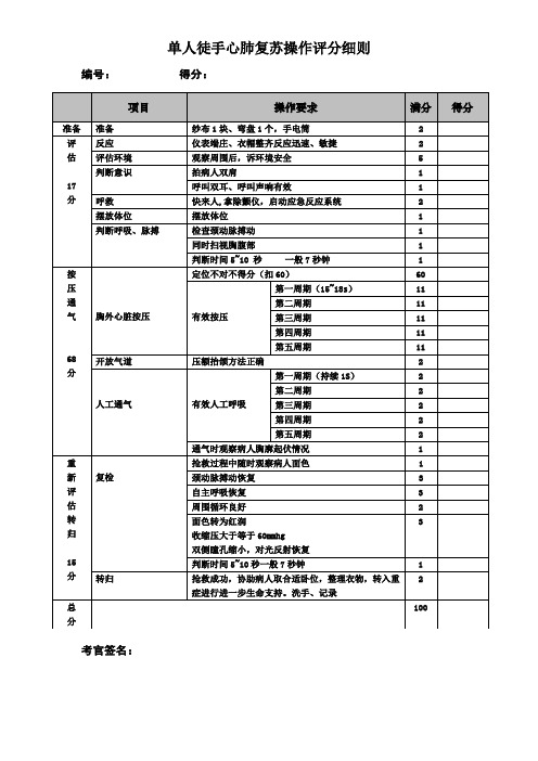 单人心肺复苏评分细则