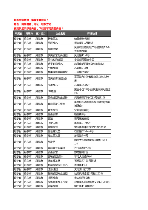 新版辽宁省丹东市凤城市美容美发企业公司商家户名录单联系方式地址大全298家