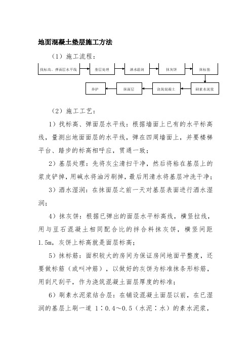 地面混凝土垫层施工方法