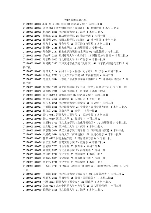 2007年东光一中高考录取名单