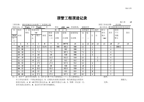 顶管工程顶进记录