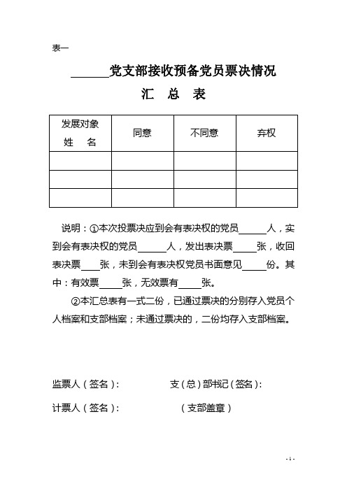 接收预备党员票决情况汇总表