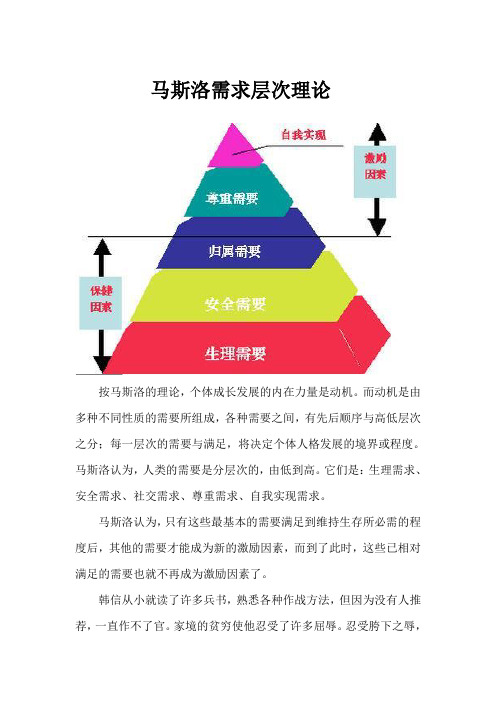 马斯洛需求层次理论