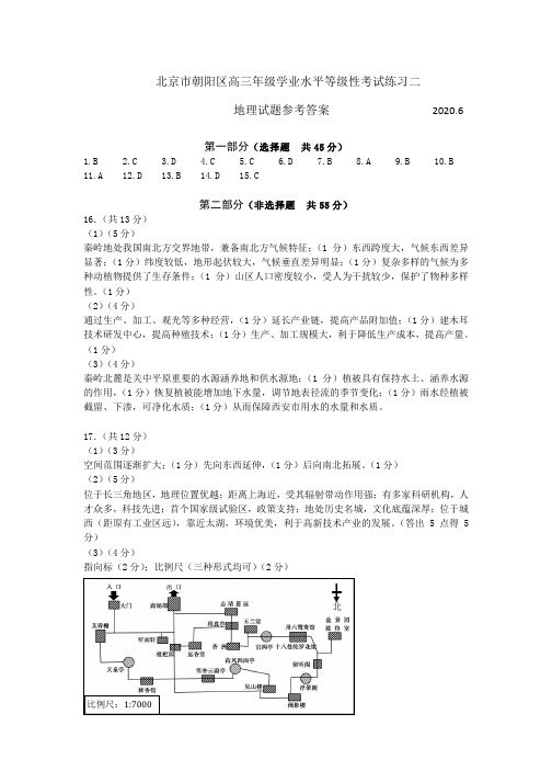 2020北京朝阳高三二模答案(地理)