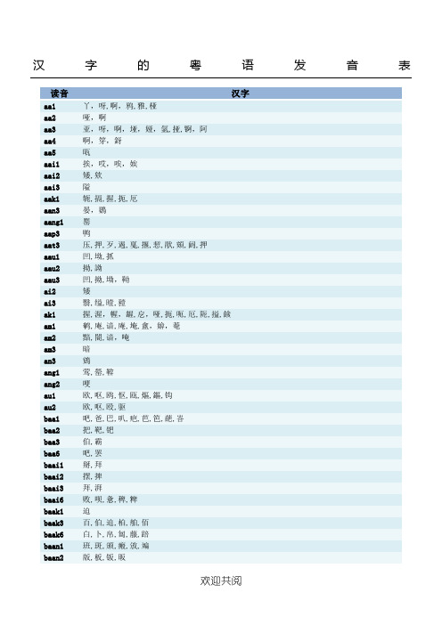 粤语全部汉字的发音表格模板