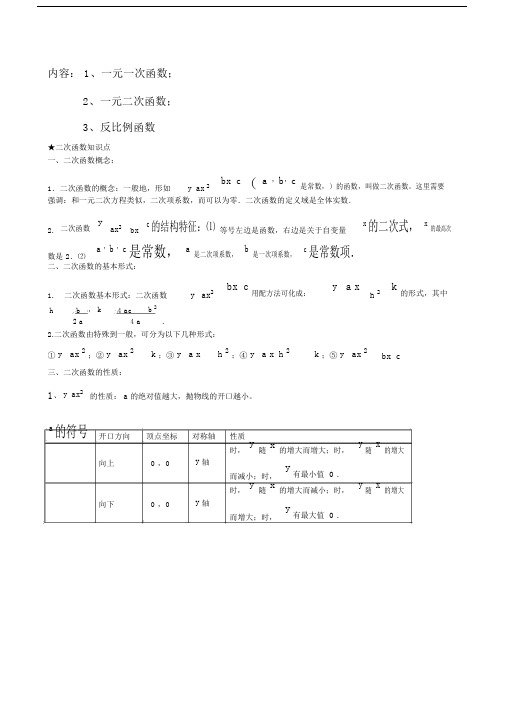 中考考点_二次函数知识点汇总(全).doc