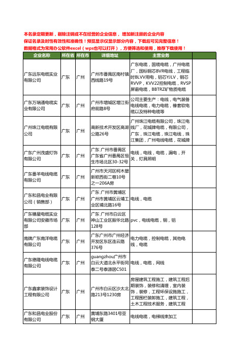 新版广东省广州广东电线电缆工商企业公司商家名录名单联系方式大全33家