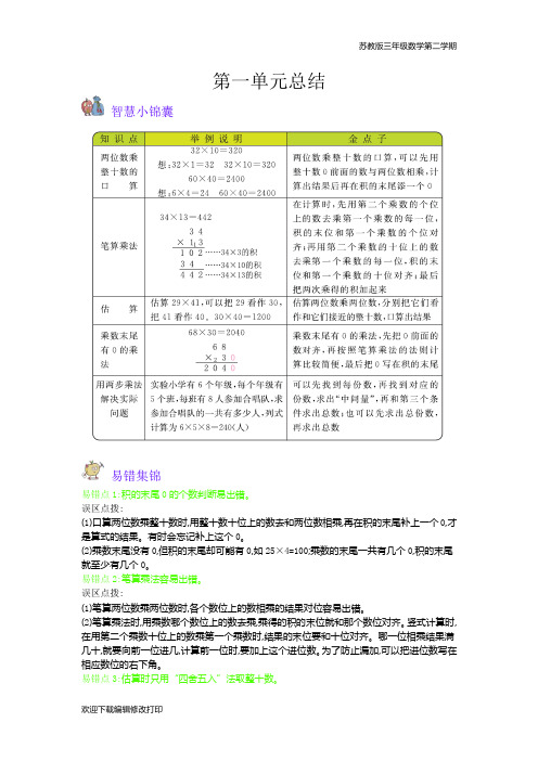 苏教版三年级数学下册全册知识点归纳总结清单