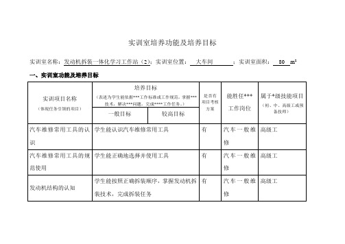 实训室功能及培养目标_要培勤