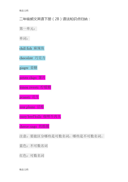 最新二年级朗文英语下册(2B)语法知识点归纳