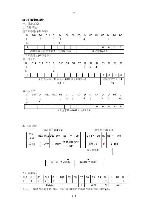 DSP汇编指令总结