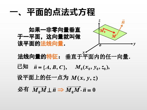 平面方程简介