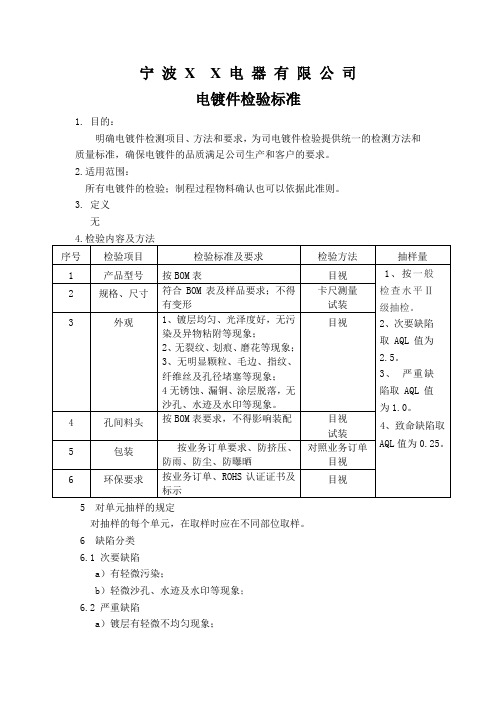 电镀件检验标准 2