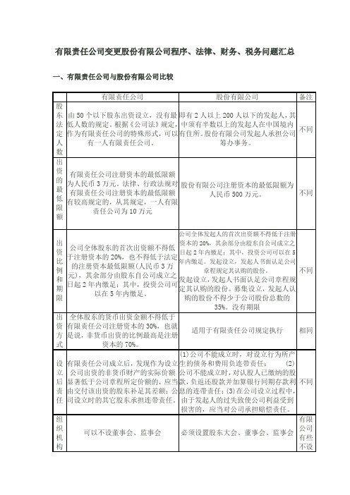 有限责任公司变更股份有限公司程序、法律、财务、税务问题汇总