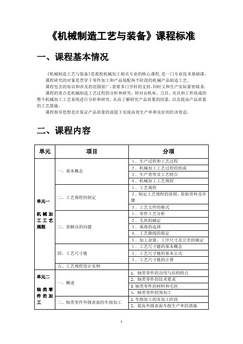 《机械制造工艺与装备》课程标准