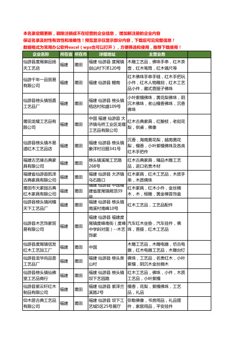 新版福建省莆田红木工艺品工商企业公司商家名录名单联系方式大全29家