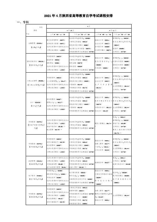 2021年4月陕西省高等教育自学考试课程安排