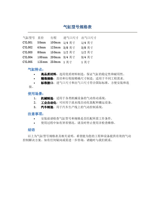 气缸型号规格表