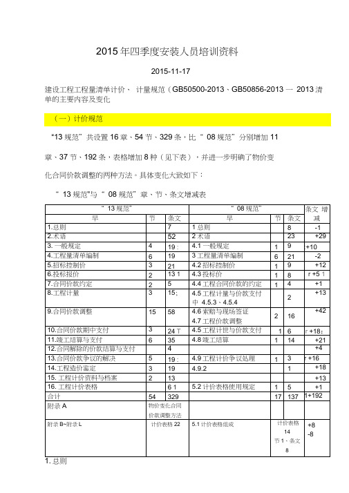 2013清单计价计量规范