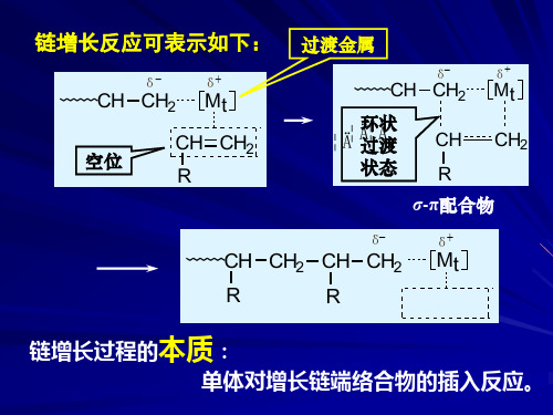 高分子化学 第6章  配位聚合