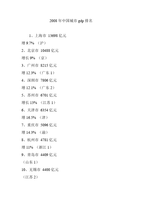 2008年中国城市gdp排名