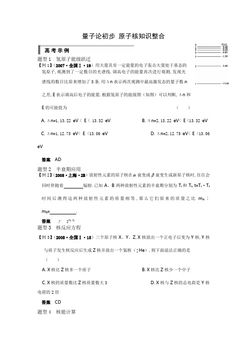 量子论初步 原子核知识整合