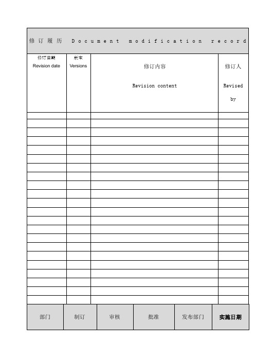 技术文件发放回收 保管管理规定