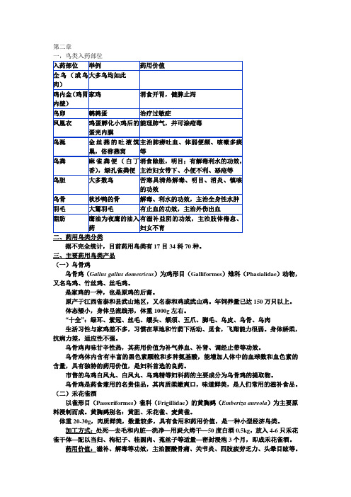 动物生产课件